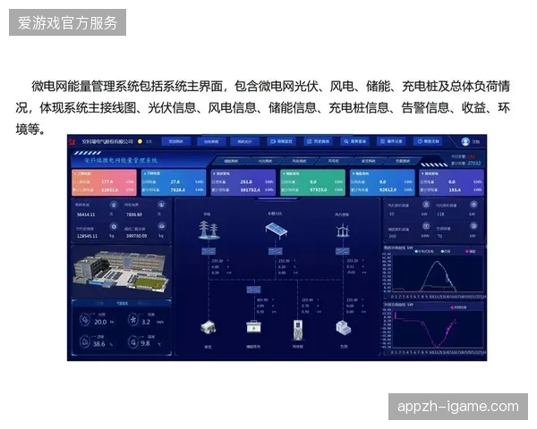 多哈体育设施签署微电网互联协议，解决大型赛事峰值用电冲击难题